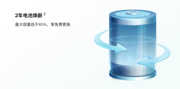 HUAWEICare+是爱机的可靠保障，贴心守护让你用了就离不开！