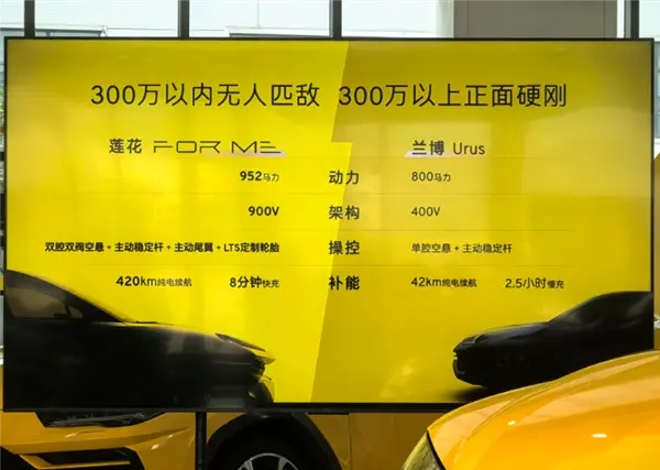 莲花ForMe震撼登场！莲花CEO冯擎峰表示：300万以内没有能与之抗衡的车型