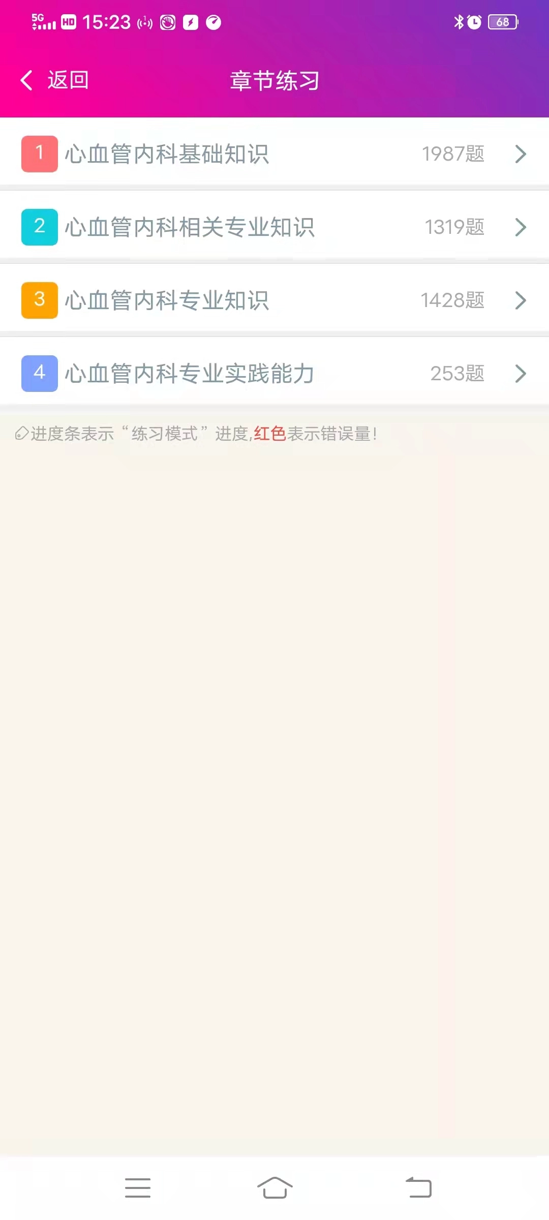 心血管内科主治医师总题库官方最新版