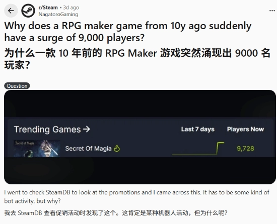 机器人又在搞事情？十年无人问津的冷门RPGSteam玩家数量激增千倍