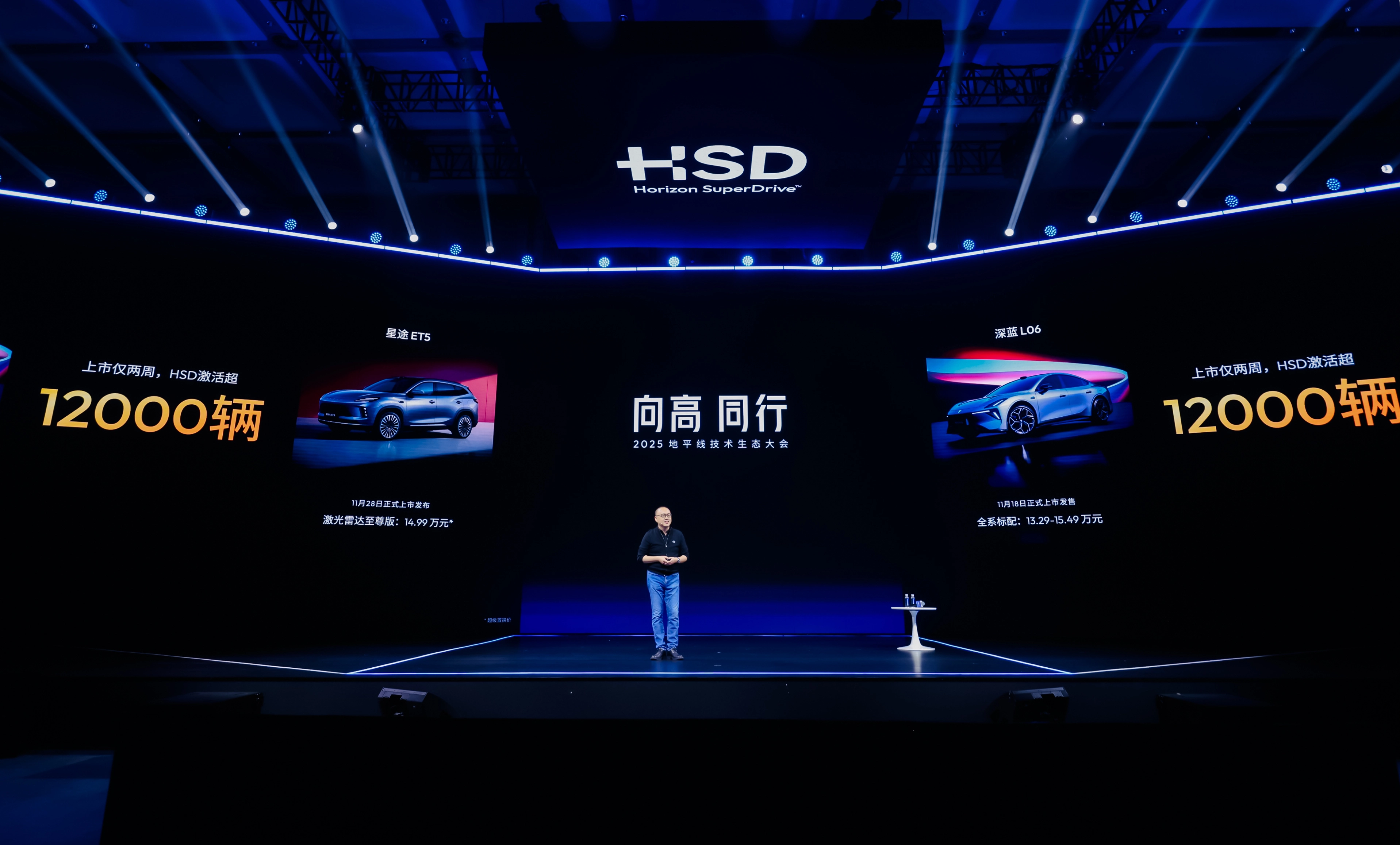 要做机器人界的WinTel，地平线的目标范围越来越广