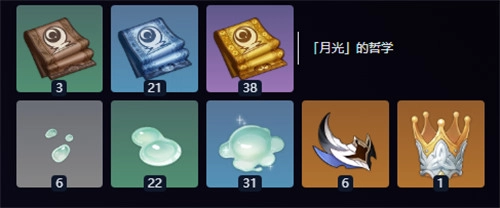 原神角色哥伦比娅天赋及升级材料汇总表