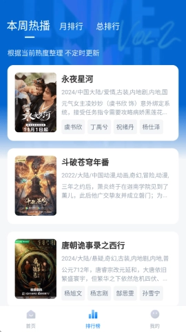 大鱼影视最新版