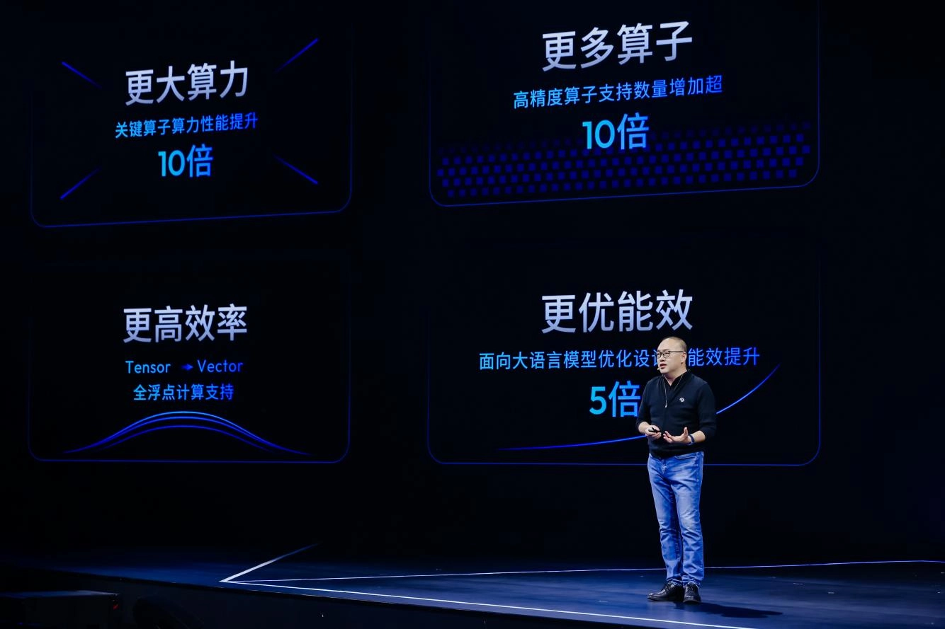 要做机器人界的WinTel，地平线的目标范围越来越广