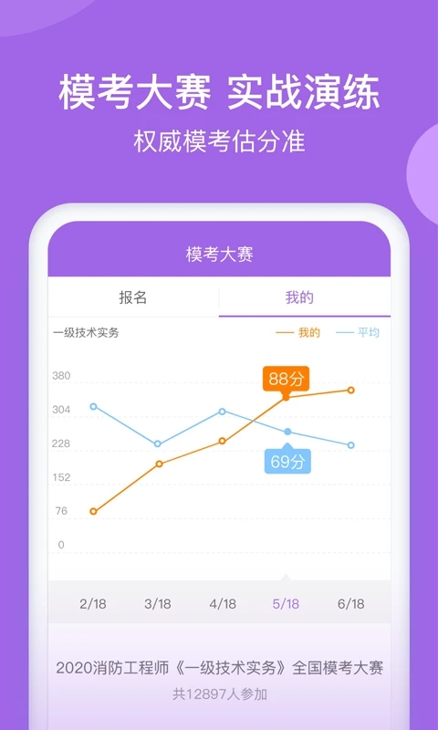 消防师万题库直装版