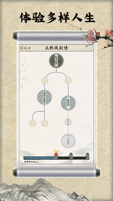 红楼梦人生游戏绿色版图3