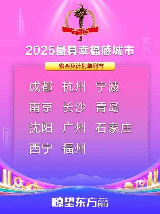 2025年中国最具幸福感城市名单公布：看看你的家乡是否榜上有名？
