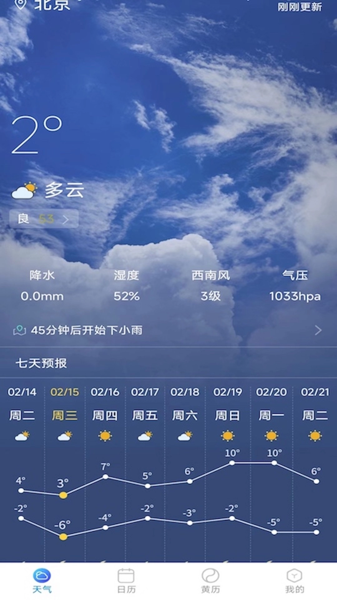 标准天气预报