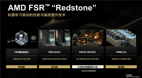百余款游戏性能平均暴涨3.5倍！AMD全新FSRRedstone版本正式发布