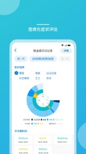 嘉医有品图4