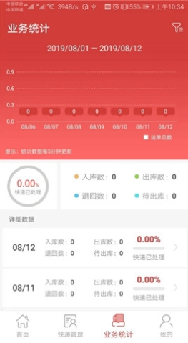 邻里驿站app最新版本(3)