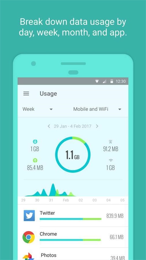 glasswire安卓版(3)