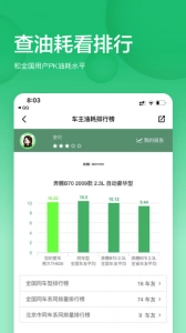 小熊油耗图5