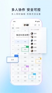 腾讯文档(5)