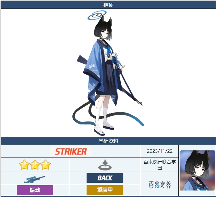 蔚蓝档案里的桔梗