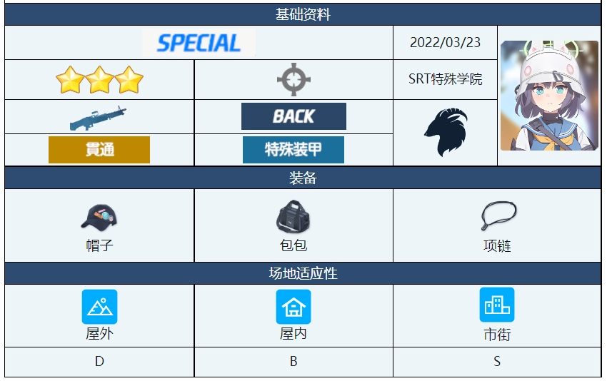 碧蓝档案中的咲妃