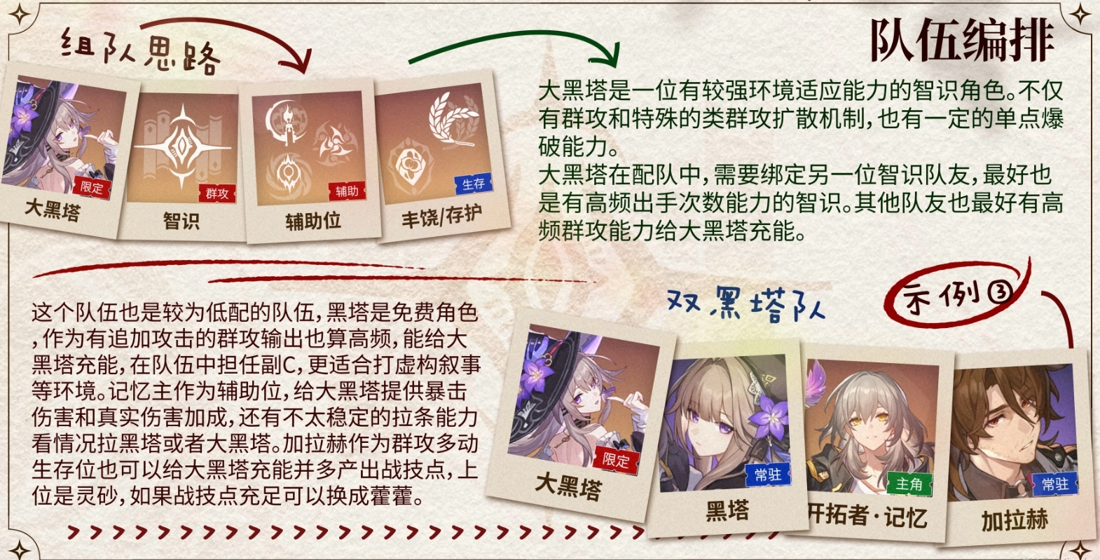 崩坏：星穹铁道中大黑塔的队伍搭配方案