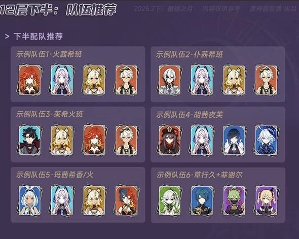 原神5.4版本上半段深境螺旋敌方阵容解析