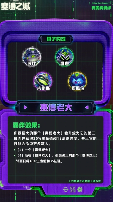 云顶之弈s14赛季赛博老大