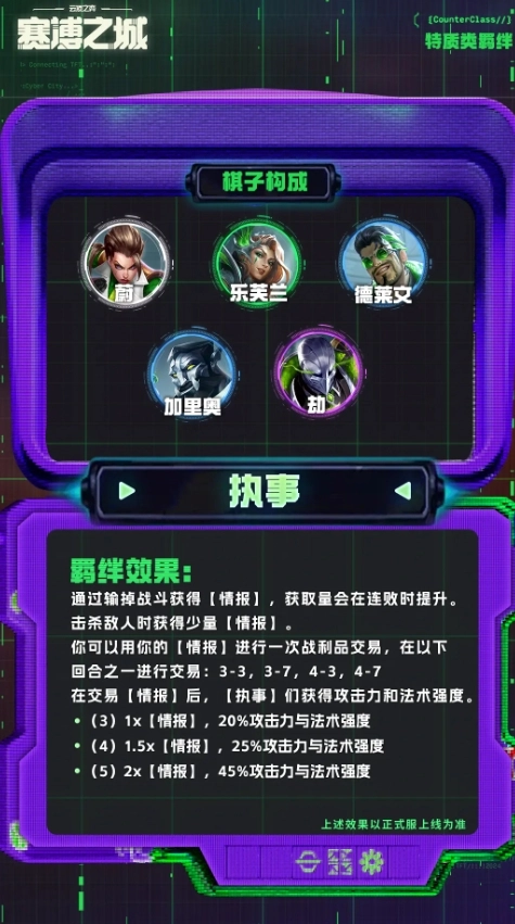 云顶之弈s14赛季执事