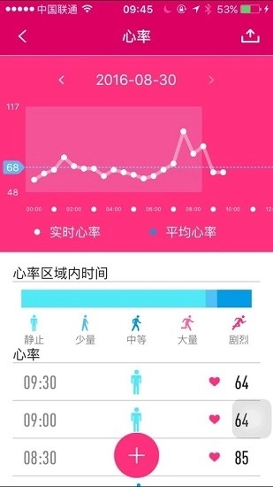hband手环图2