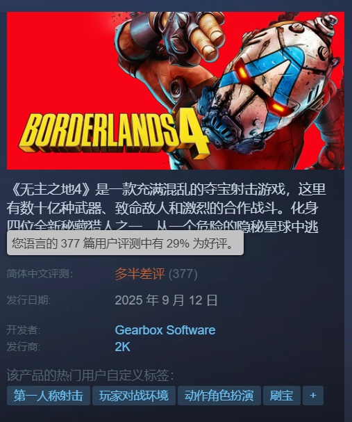 备受期待的3A大作今日正式上线，好评率却仅29%？玩家吐槽：帧数比我年龄还低