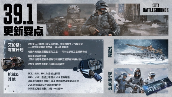 《PUBG》39.1版本迎来更新奇幻冬日盛典同步开启