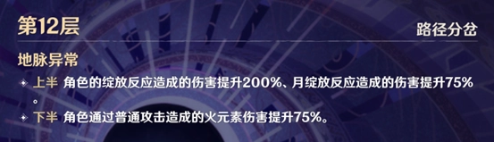 原神6.1版本深境螺旋攻略：难度适中，不过需要准备针对性角色，即便是老牌角色组成的队伍也能顺利通关