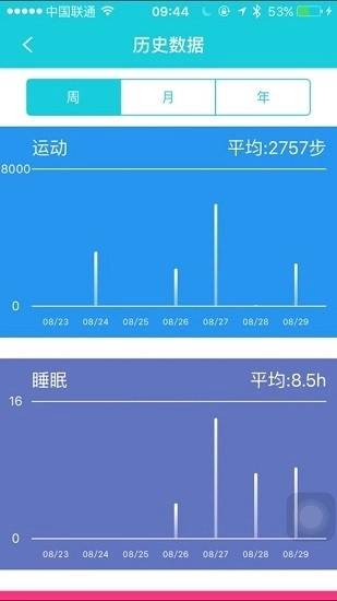 hband手环图3