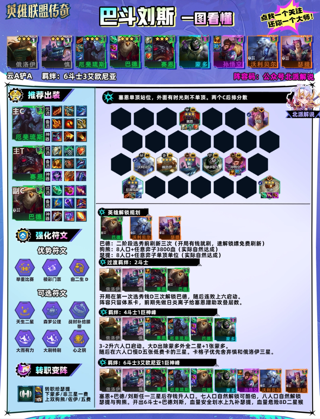 云顶之弈：[巴豆刘斯]阵容码与一图流攻略