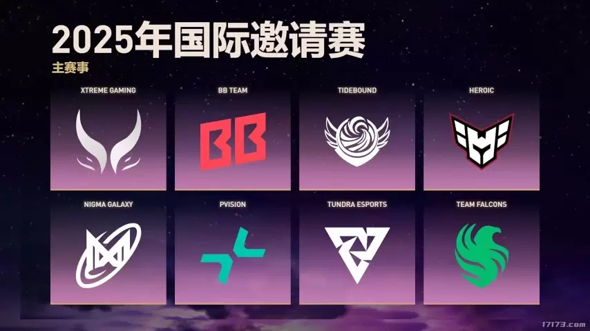 《DOTA2》TI14八强名单正式确定：中国战队XG与Tidebound成功晋级