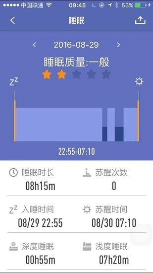 hband手环图1