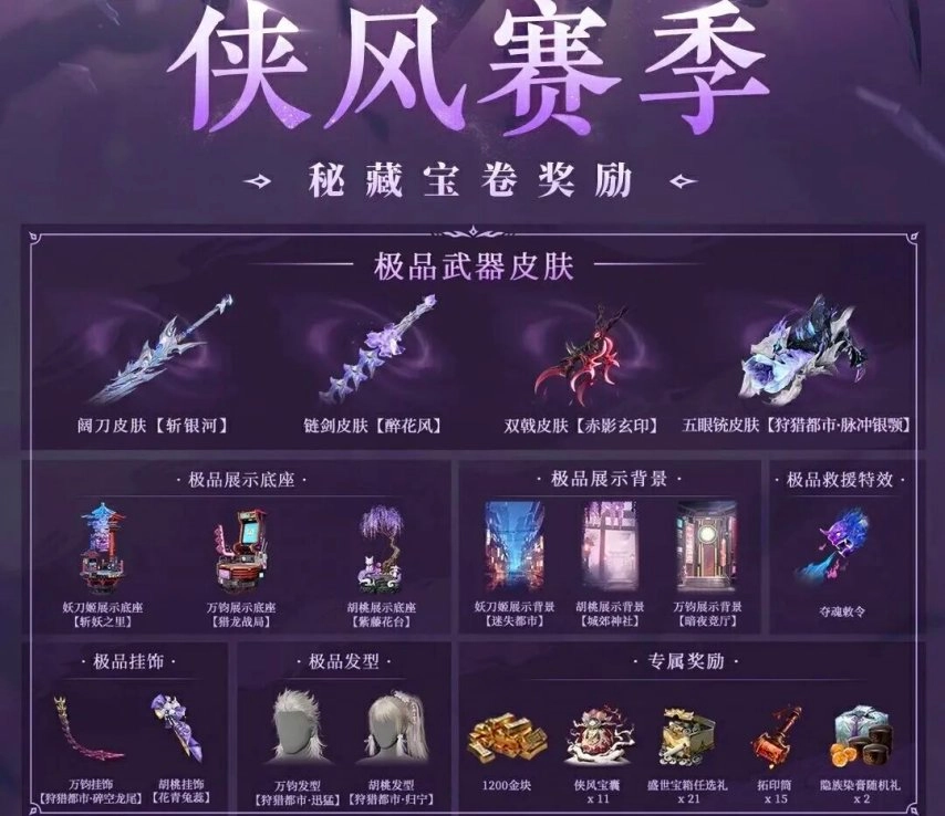 永劫无间S18侠风赛季将于10月10日正式上线，同步推出新赛季通行证与无尘奥义特效
