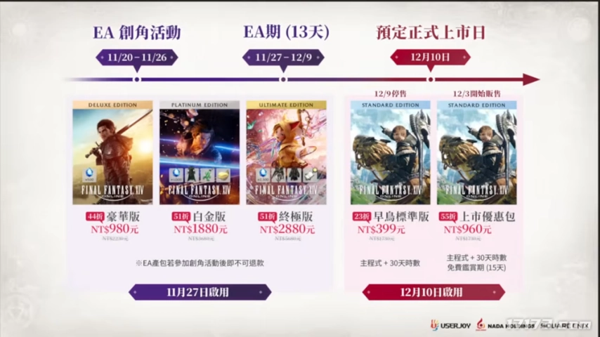 《最终幻想14》繁体中文版11月27日开启抢先体验阶段，12月10日正式上线运营