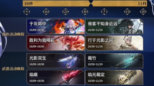 鸣潮2.7版本全星声获取指南！普通平民玩家在2.7版本究竟能攒到多少抽？
