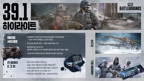 《PUBG》年末重大更新：冬季主题艾伦格正式上线，蓝圈榴弹发射器全新登场