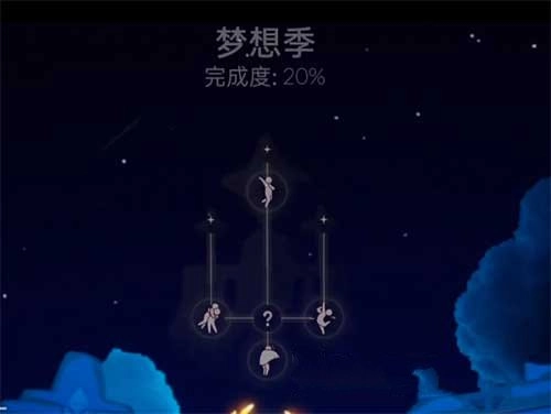 光遇梦想季的先祖们都在什么位置？这里分享梦想季先祖的具体位置