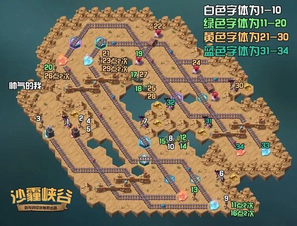 剑与远征沙霾峡谷深度指南通关路径与奖励详情