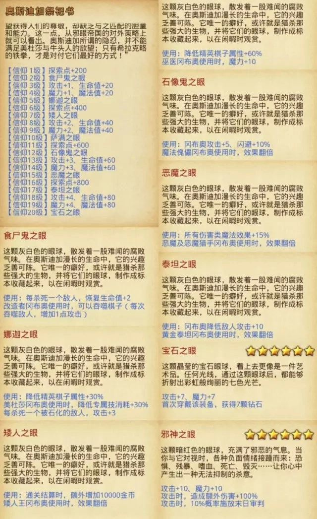 不思议迷宫黑白皇后入门攻略新手向黑白皇后玩法指南