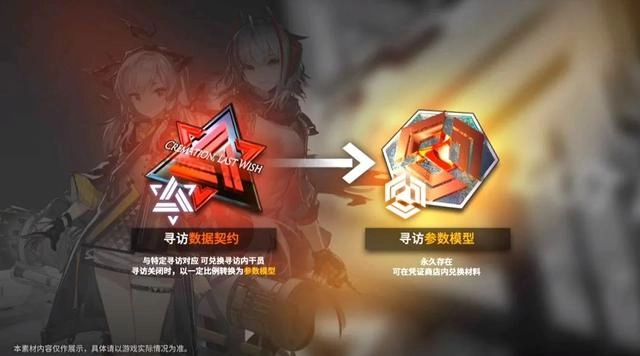 明日方舟里的寻访数据契约具体有什么用途呢？当存够三百个的时候，就能够兑换指定的干员了