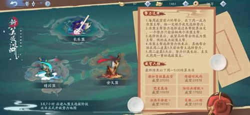 新笑傲江湖里帮会经验该怎么提升？这份帮会经验获取攻略请收好