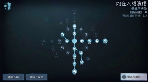 第五人格新天赋系统如何配置120点天赋的加点建议