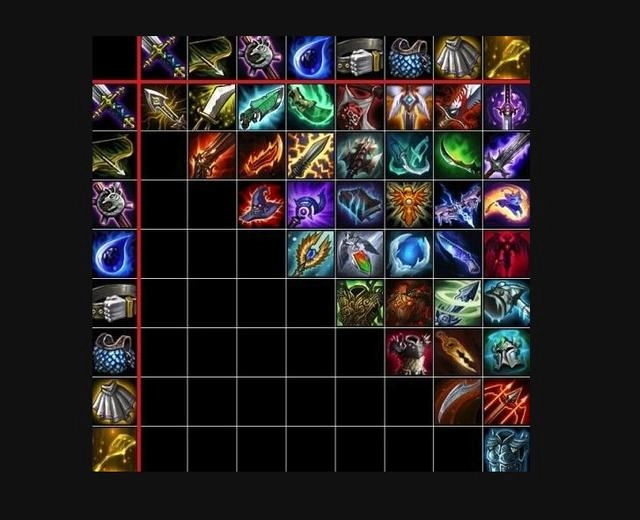 云顶之弈最新装备合成指南萌新必看攻略