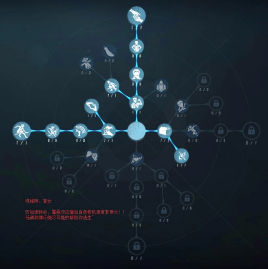 第五人格求生者盲女的天赋加点攻略建议