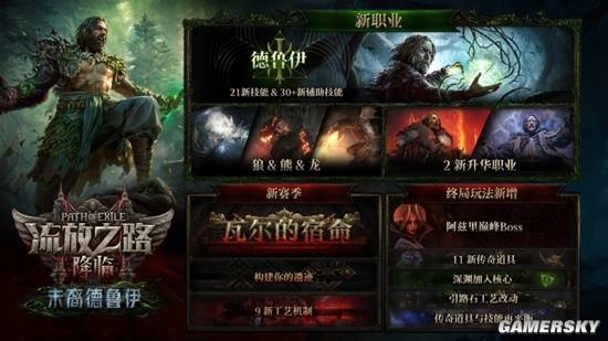 朋友，你见过尺寸达到XXXXL的游戏更新吗？