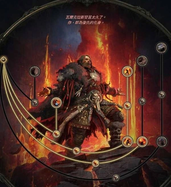 流放之路2里新出的德鲁伊职业该如何上手？