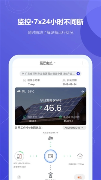 瑞光宝盒光伏发电图3