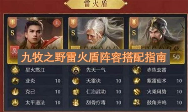九牧之野雷火盾阵容搭配全攻略