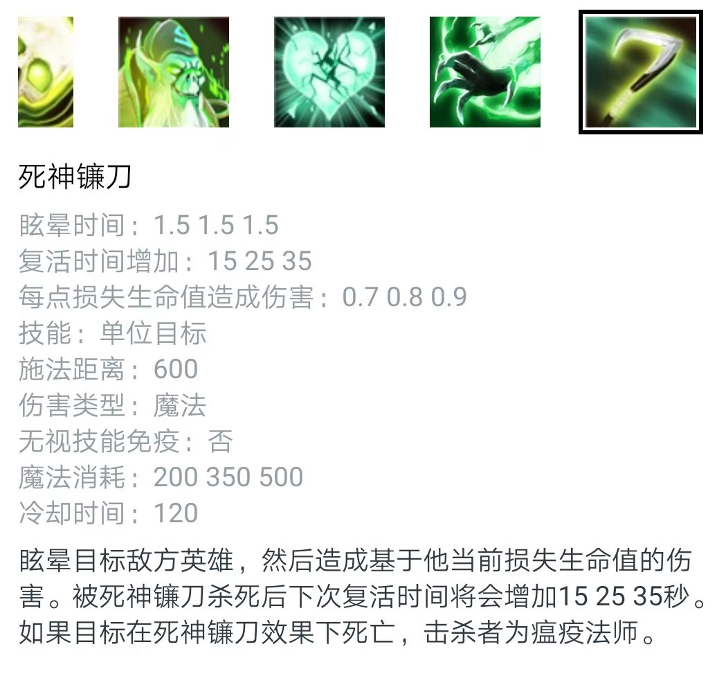 DOTA7.28版本瘟疫法师心得分享瘟疫法师玩法分享