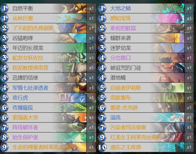 炉石传说贫瘠之地宇宙任务德玩法指南宇宙任务德怎么玩